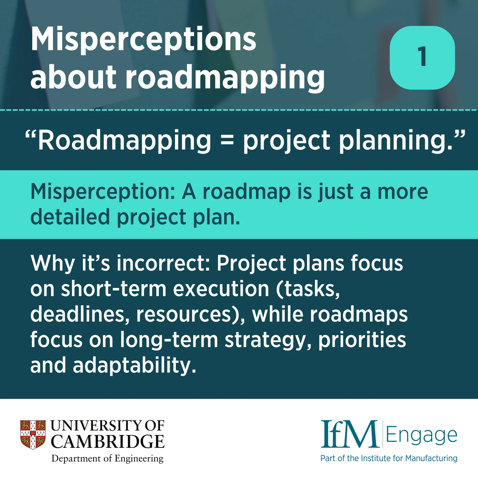Misperception 1: Roadmapping equals project planning, with a correction distinguishing strategic direction from project execution.