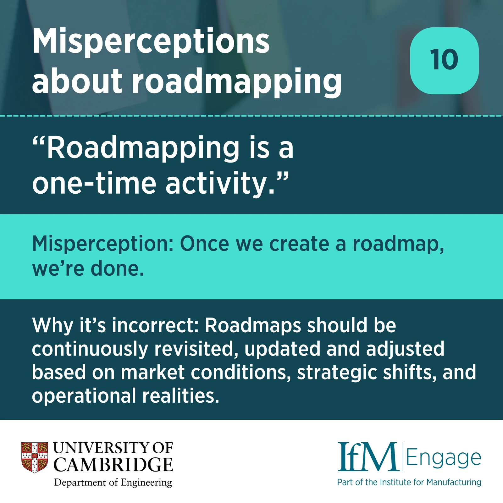 Misperception 10: Roadmapping is a one-time activity, with a correction explaining continuous review and adjustment.