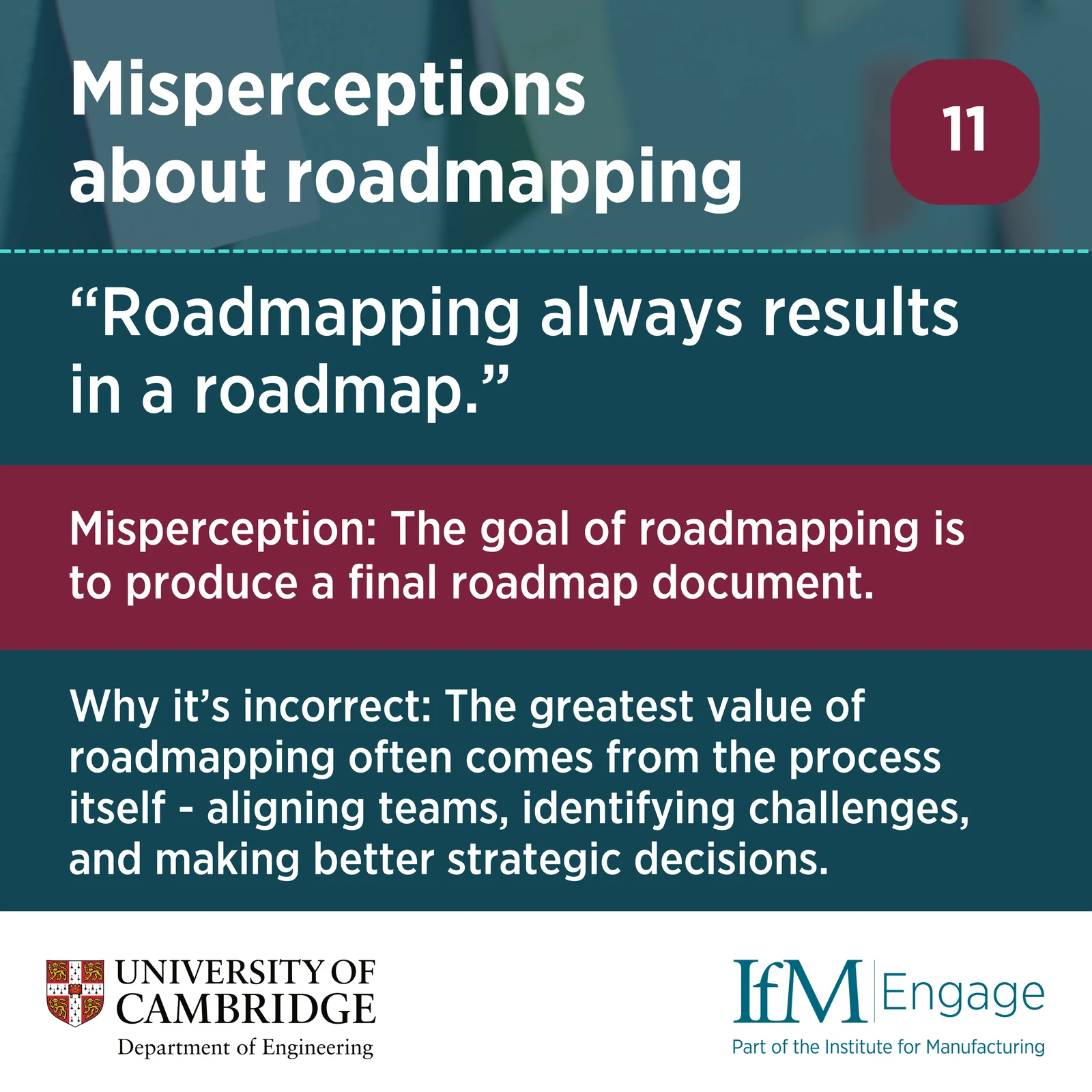 Misperception 11: Roadmapping always results in a roadmap, with a correction explaining the value of the process itself.