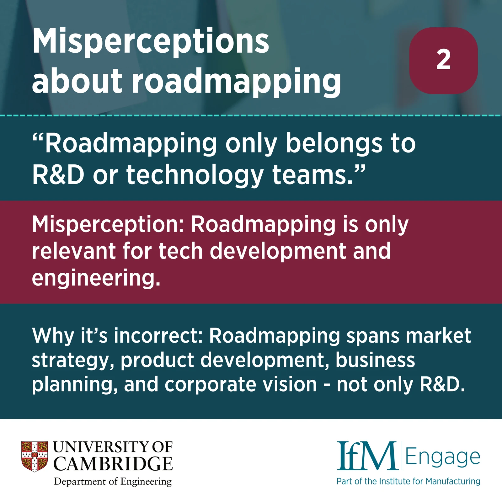 Misperception 2: Roadmapping only belongs to R&D or technology teams, with a correction showing its wider strategic scope.