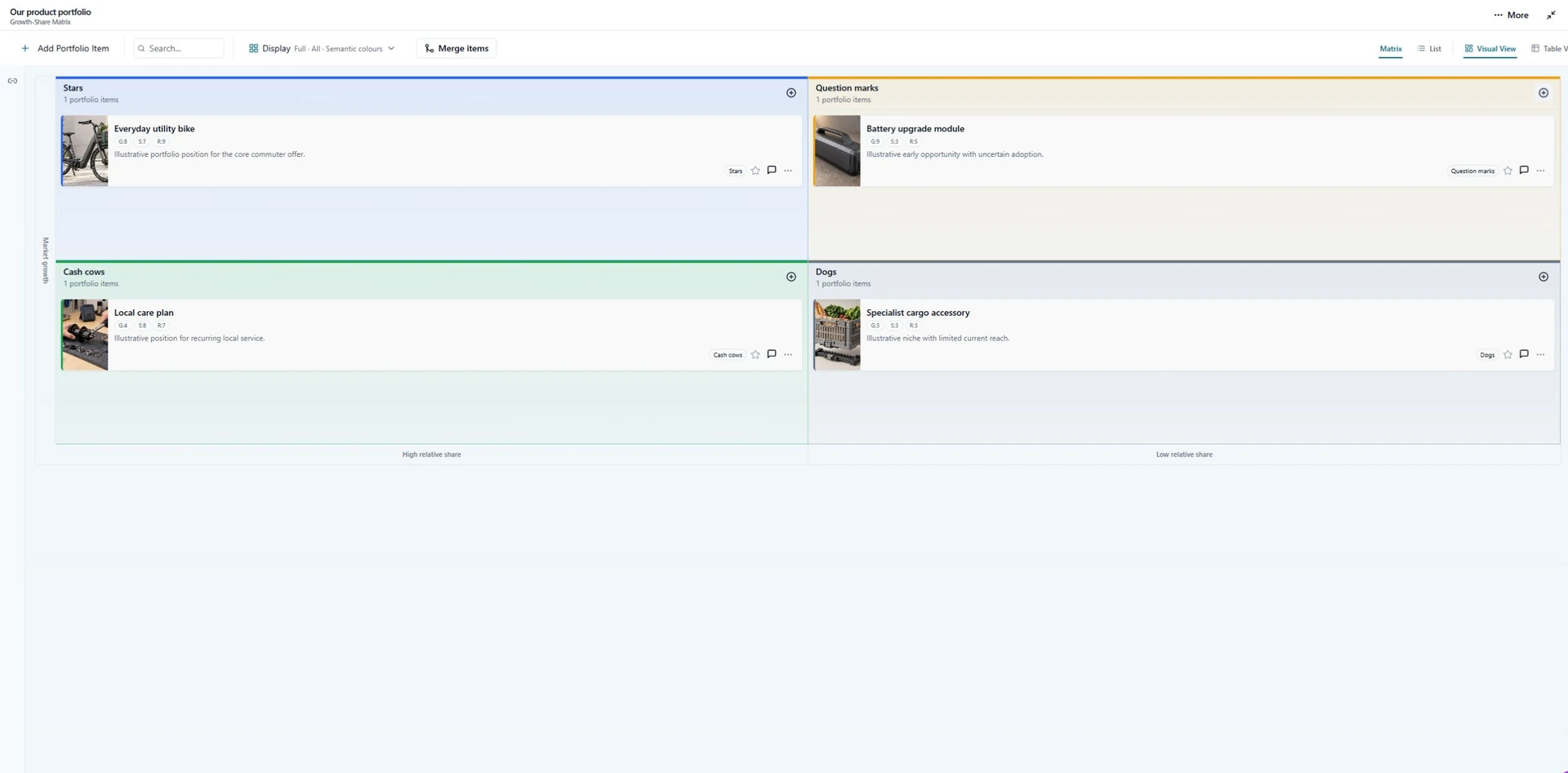 Growth-Share Matrix screenshot