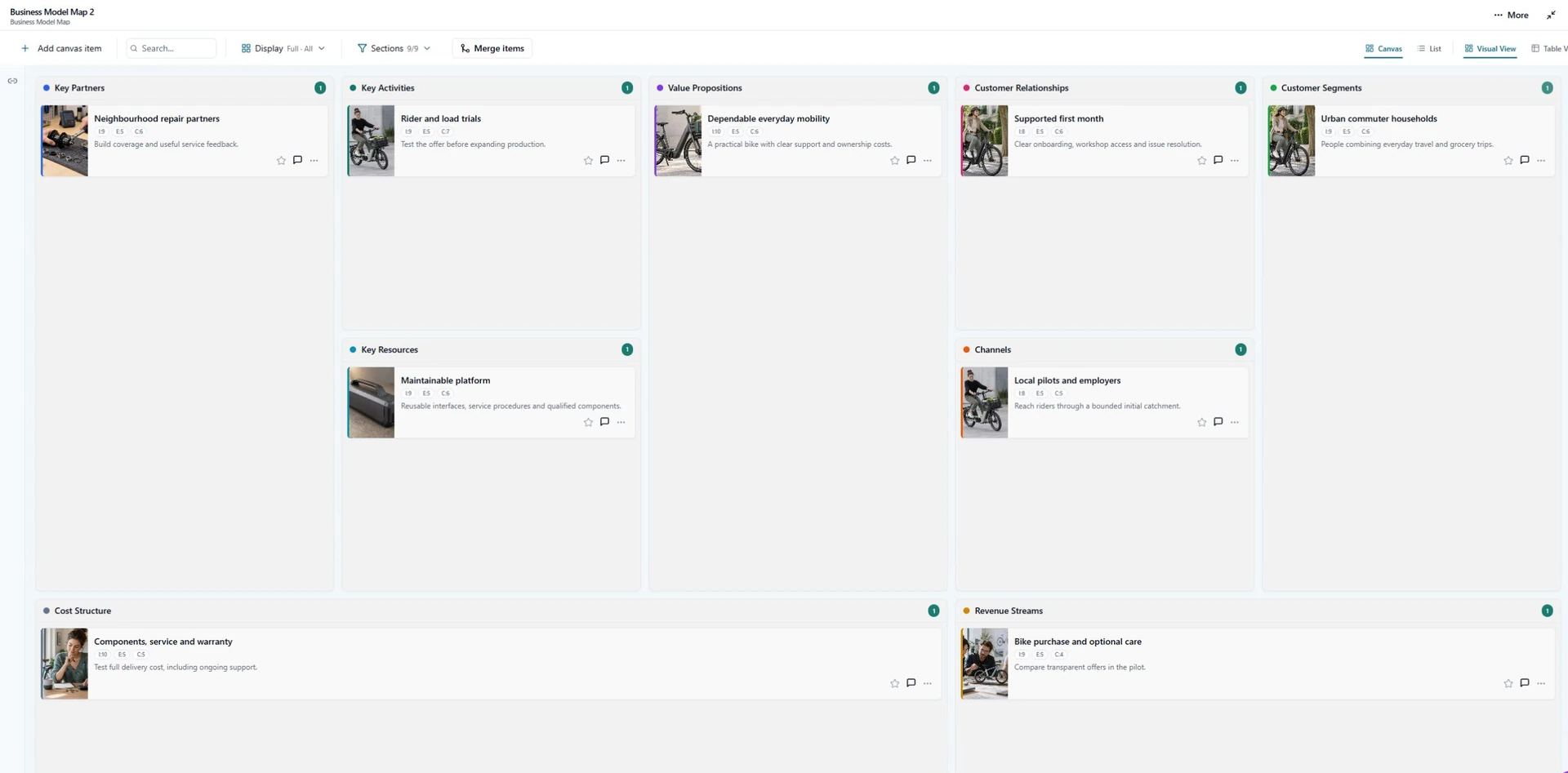 Business Model Map screenshot