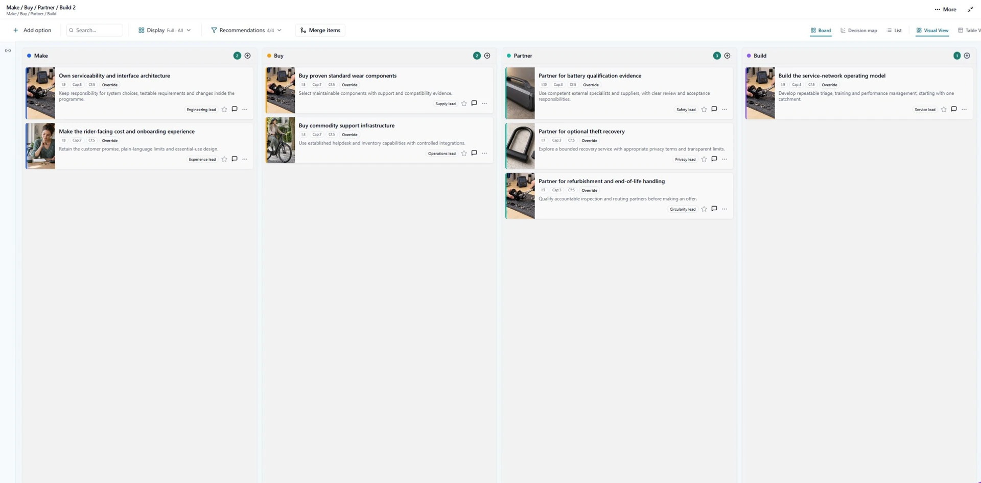 Make / Buy / Partner / Build screenshot