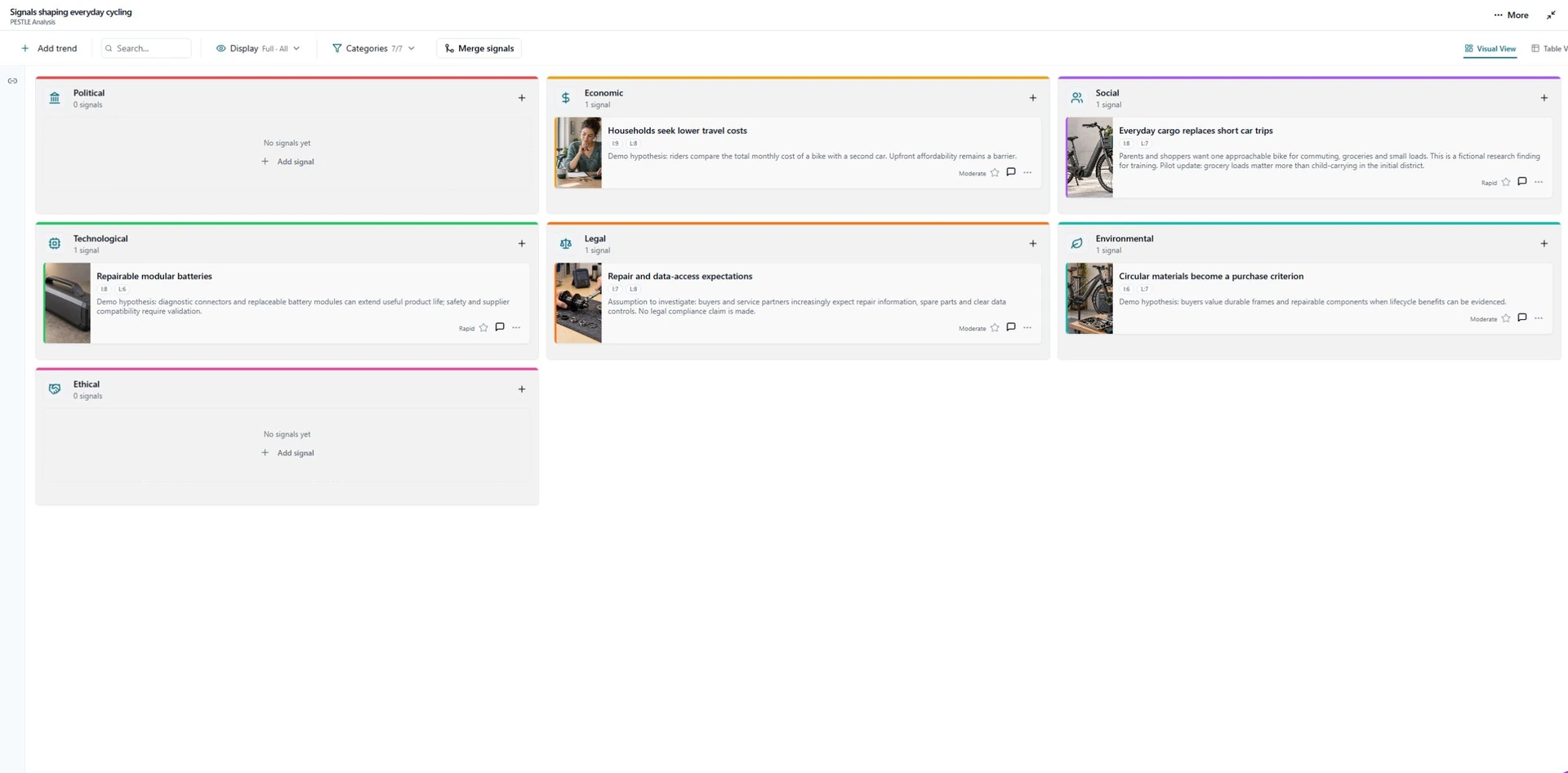 PESTLE Analysis screenshot