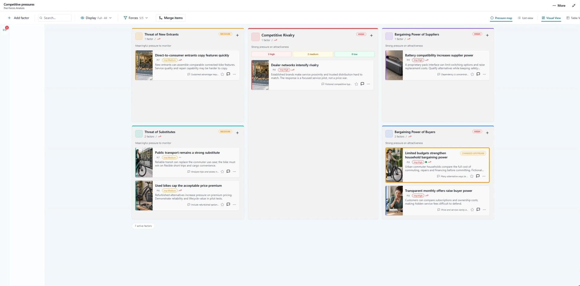 Five Forces Analysis screenshot