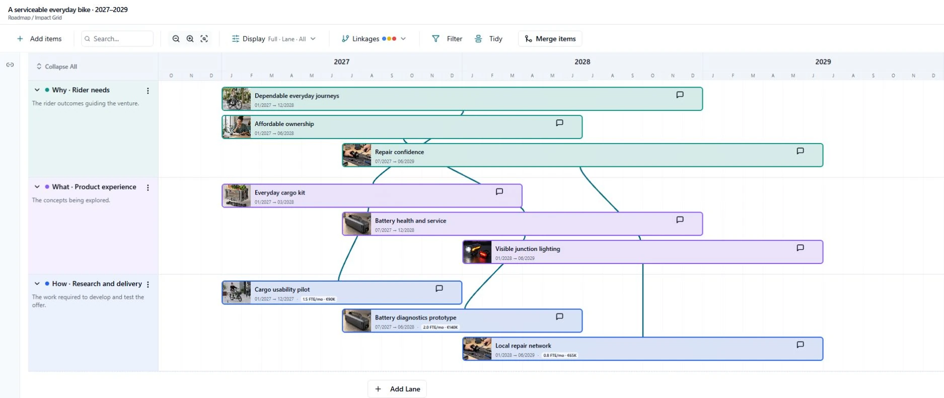Roadmap / Impact Grid screenshot