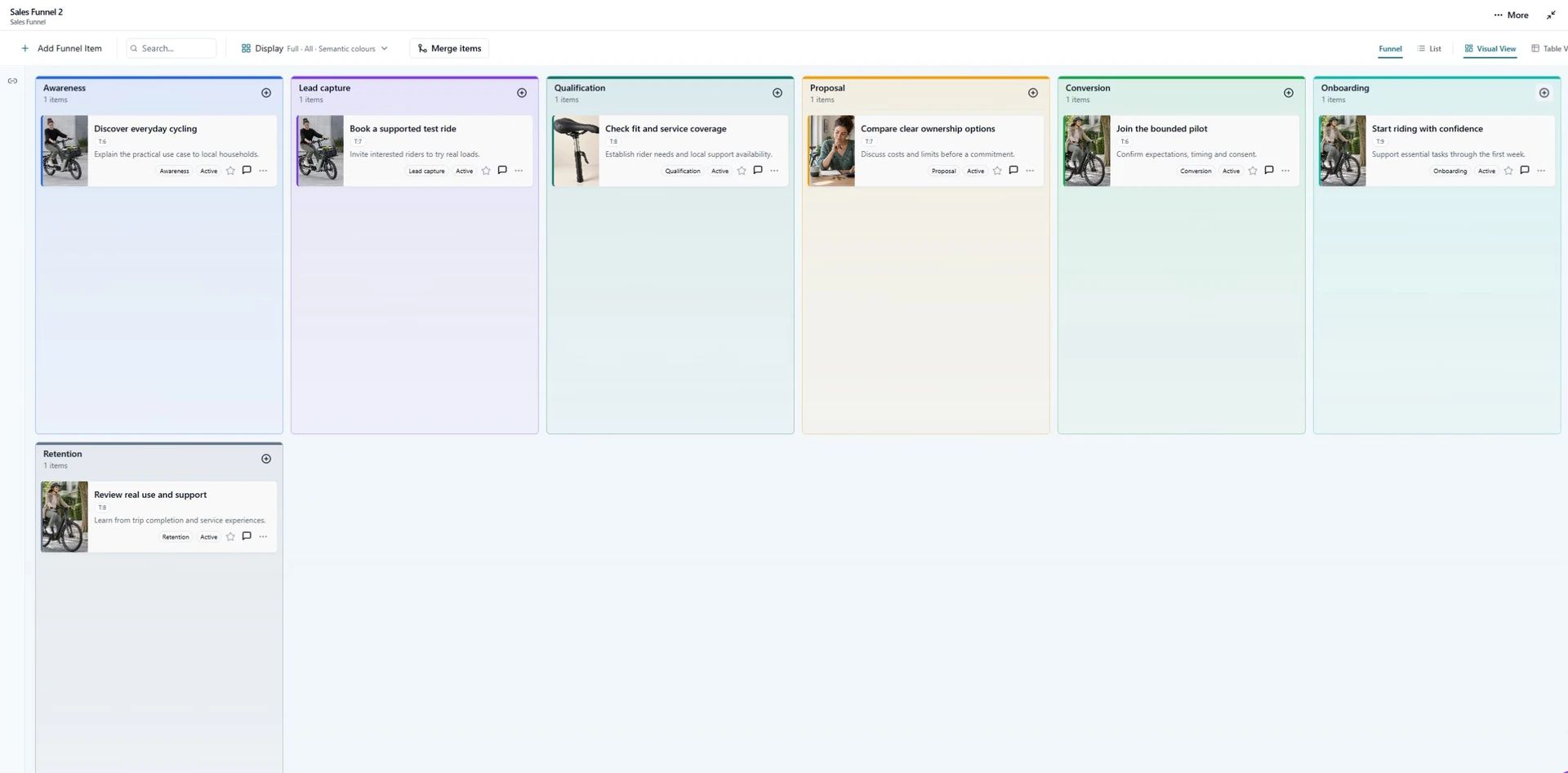 Sales Funnel screenshot