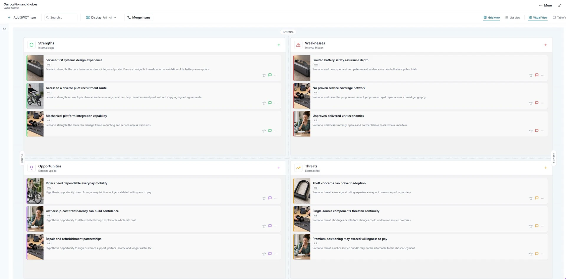 SWOT Analysis screenshot