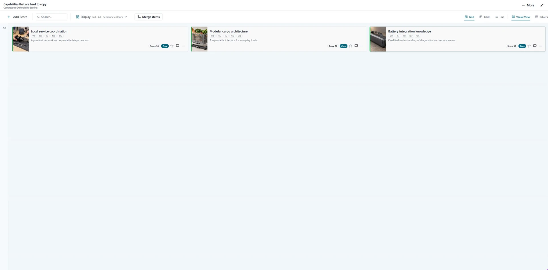 Competence Defensibility Scoring screenshot