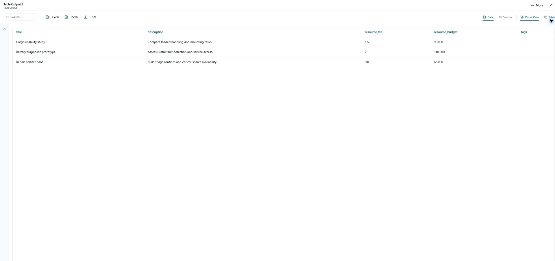 Table Output screenshot
