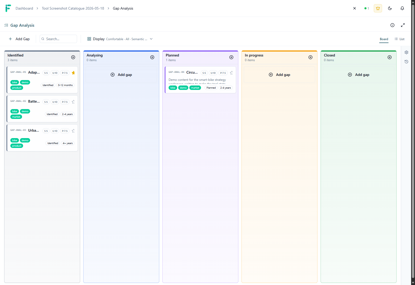 Gap Analysis screenshot