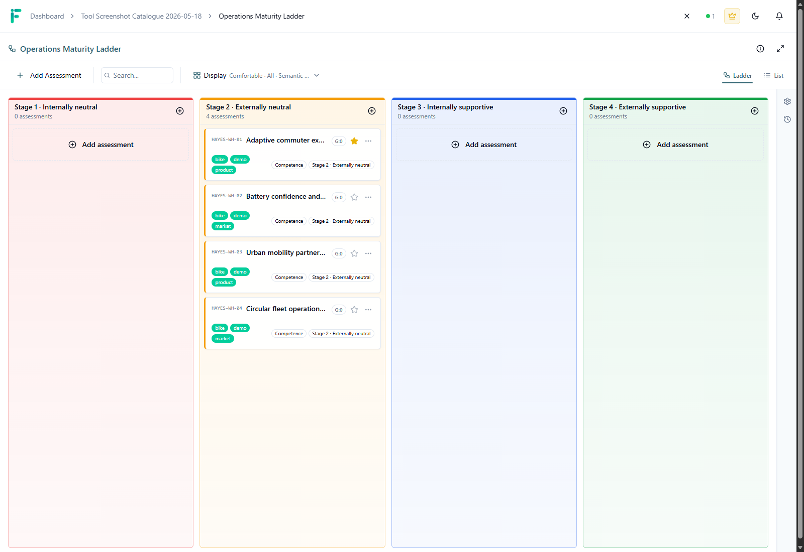 Operations Maturity Ladder screenshot