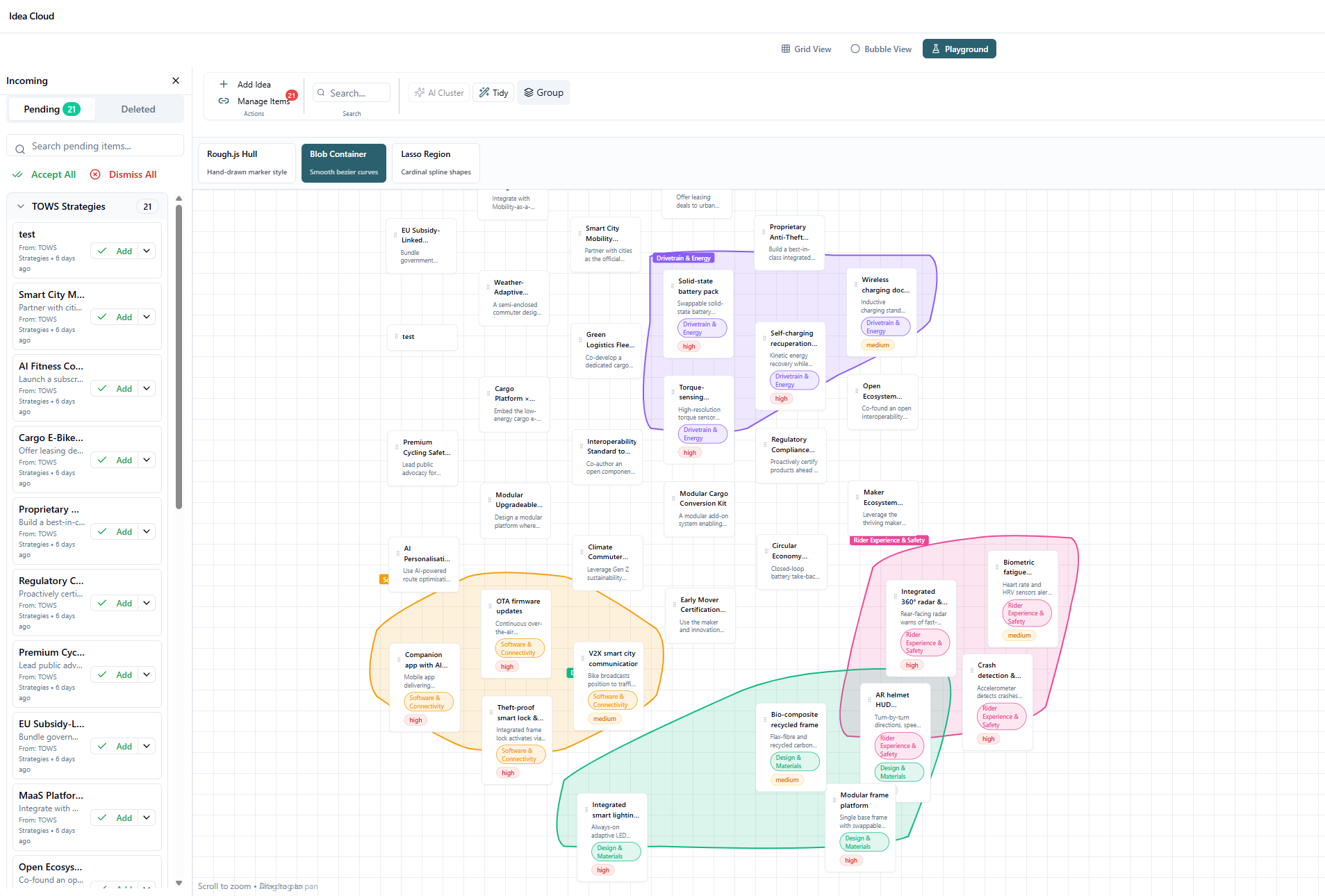 Idea Cloud with AI-powered clustering and incoming TOWS strategies