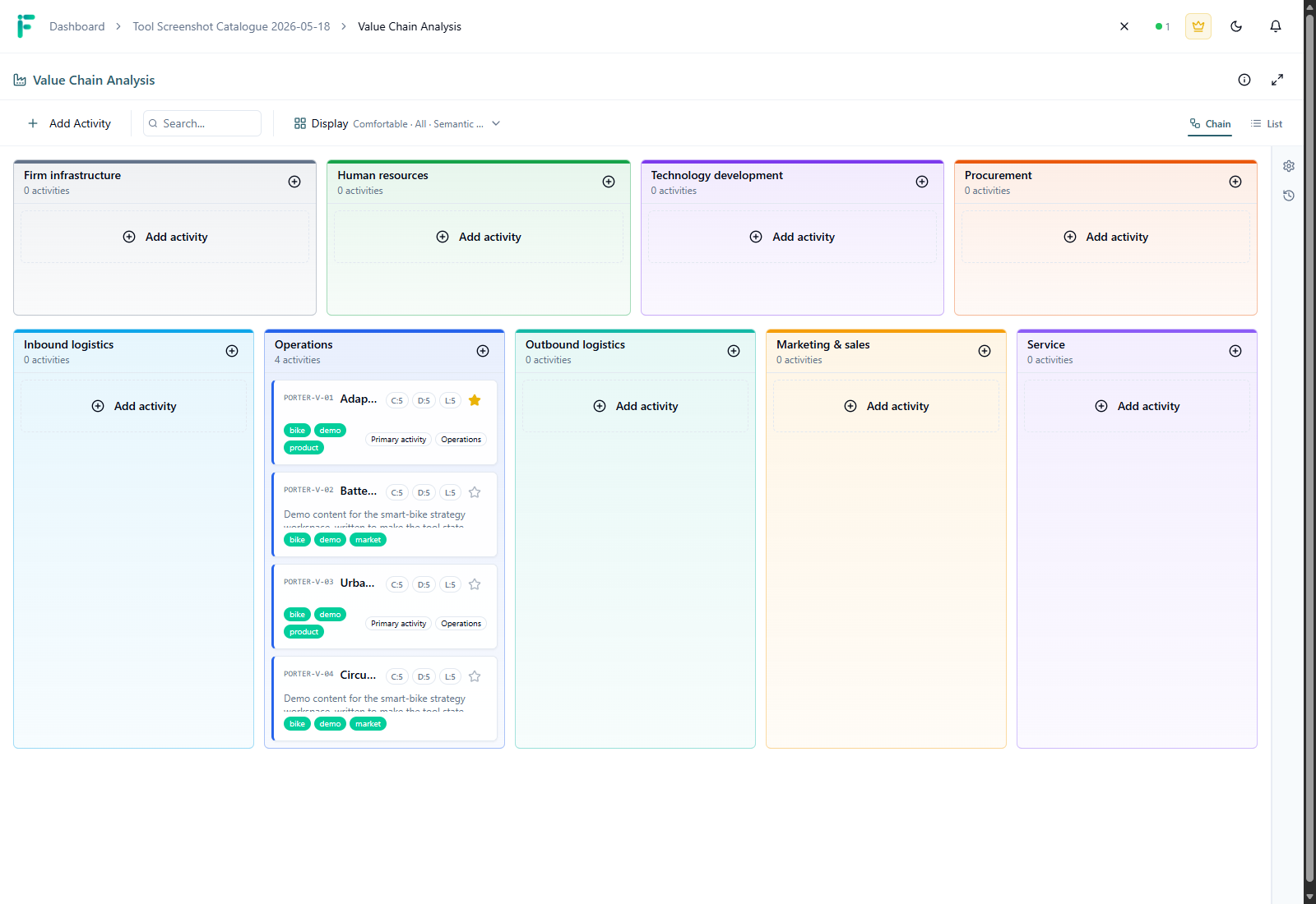 Value Chain Analysis screenshot