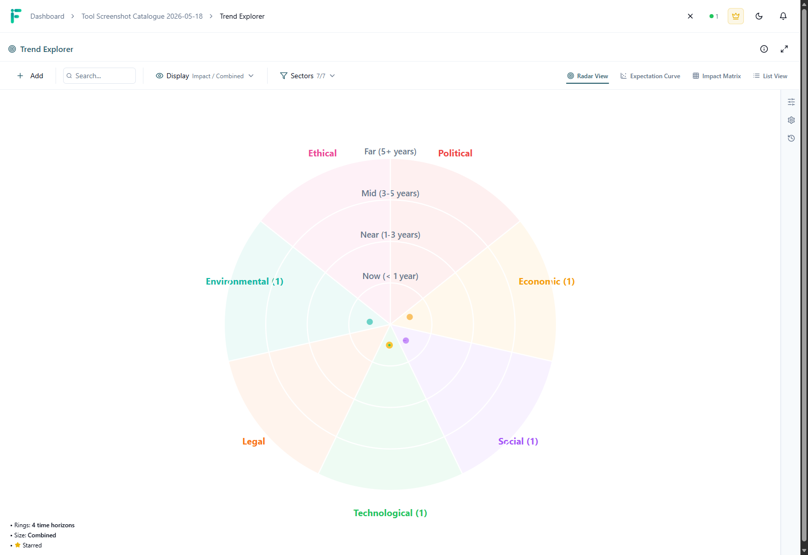 Trend Explorer screenshot